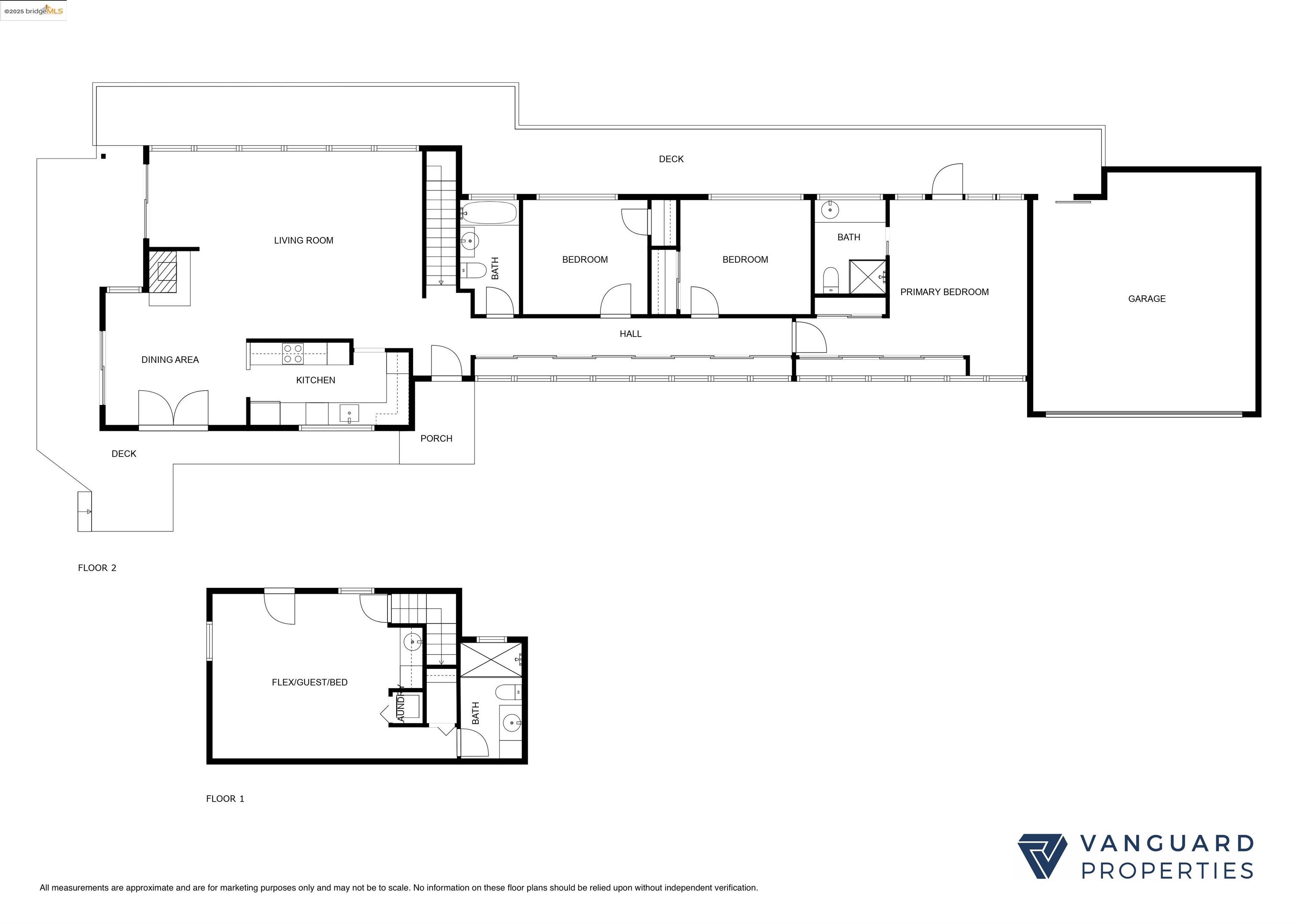 1 Kittiwake Rd