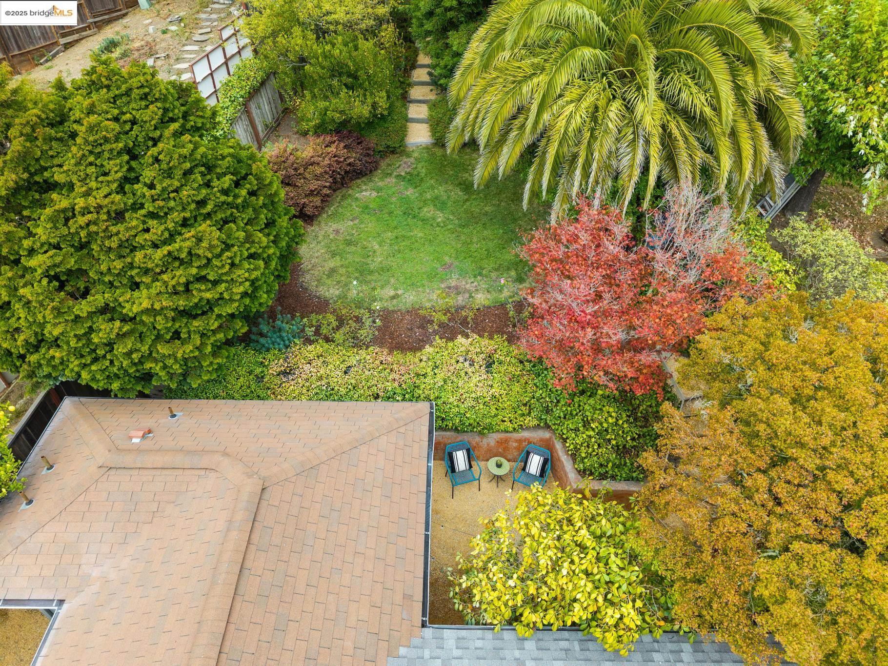 701 Grizzly Peak Blvd