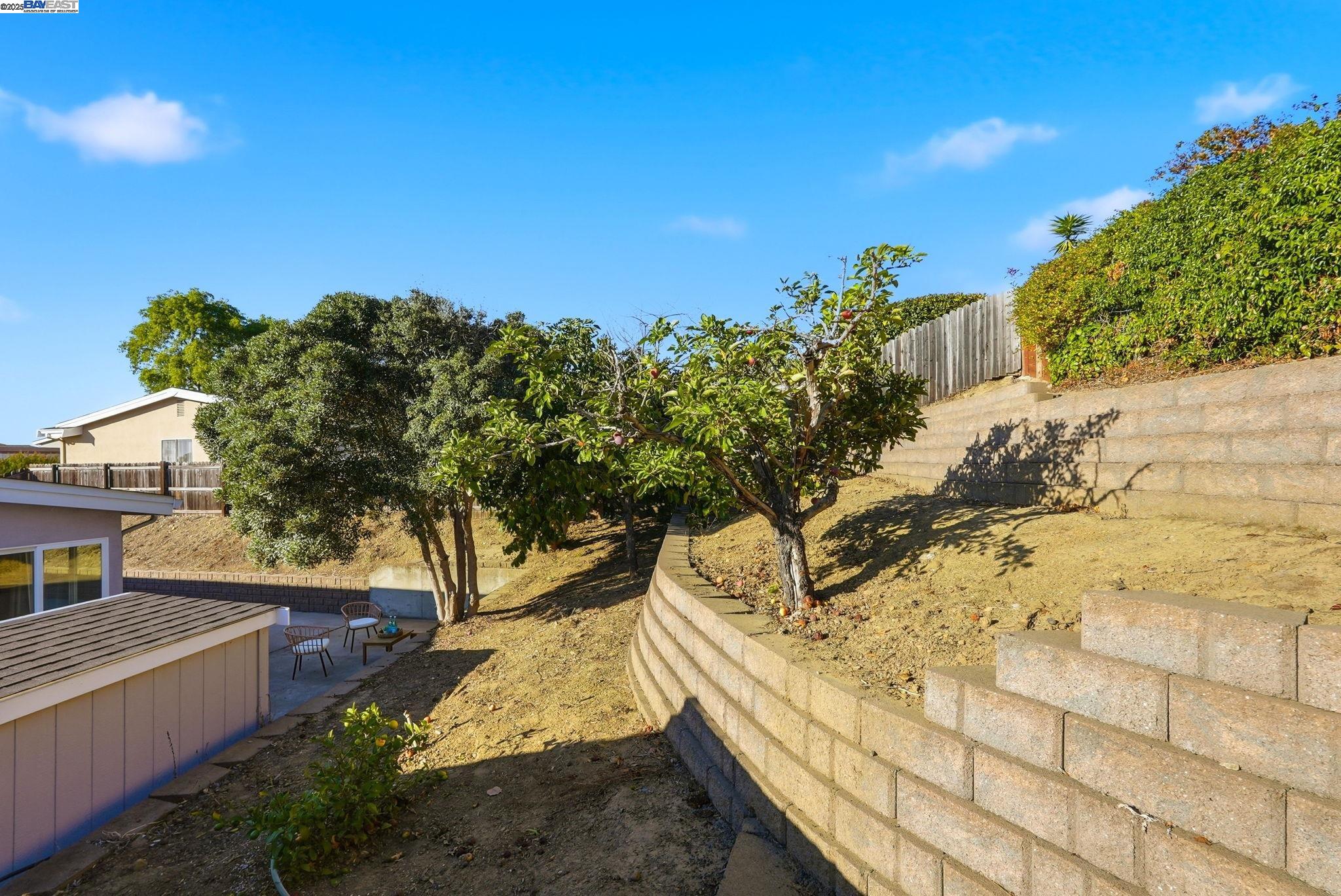 18660 E Cavendish Dr