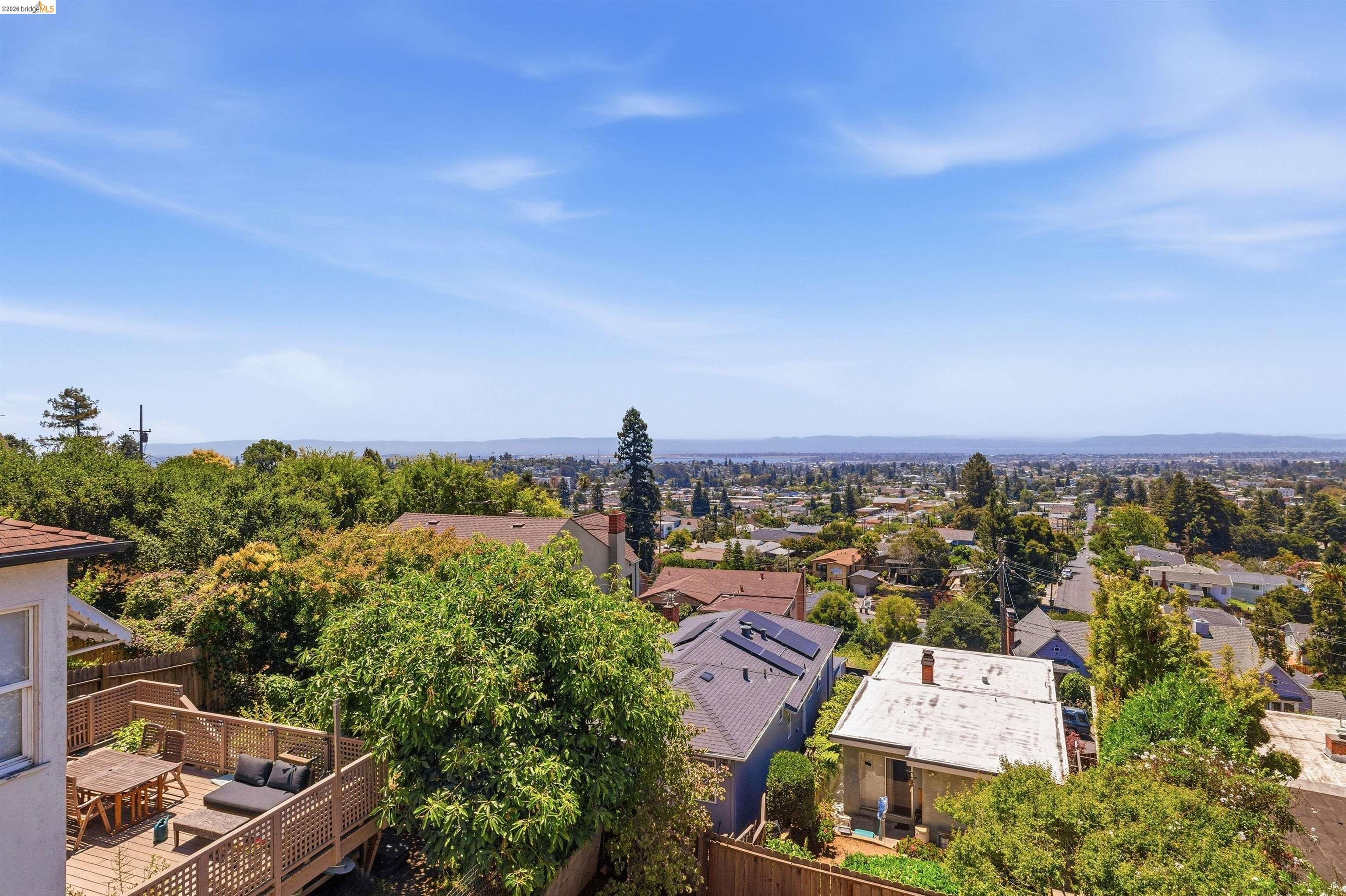 3631 Victor Ave