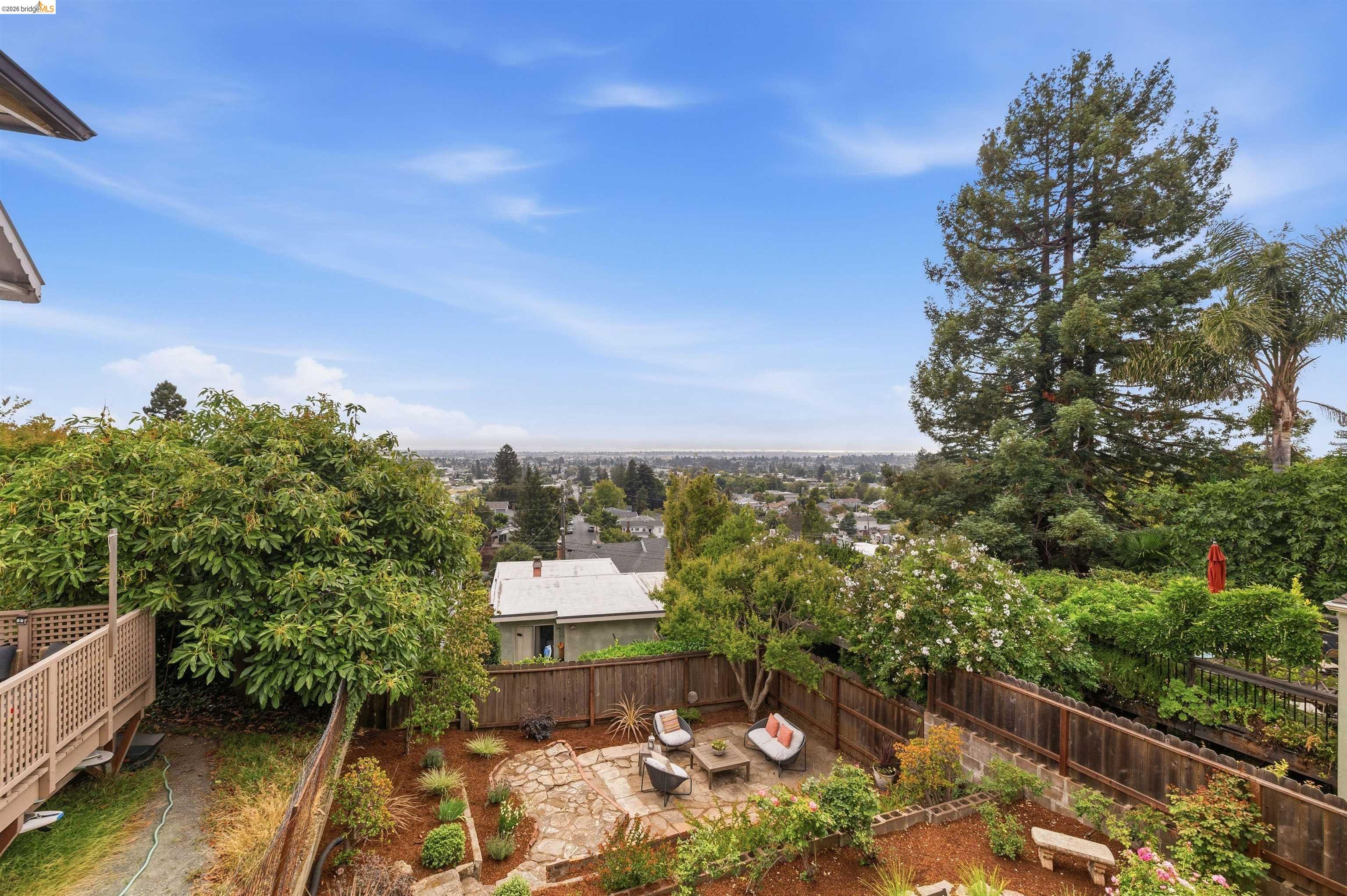 3631 Victor Ave