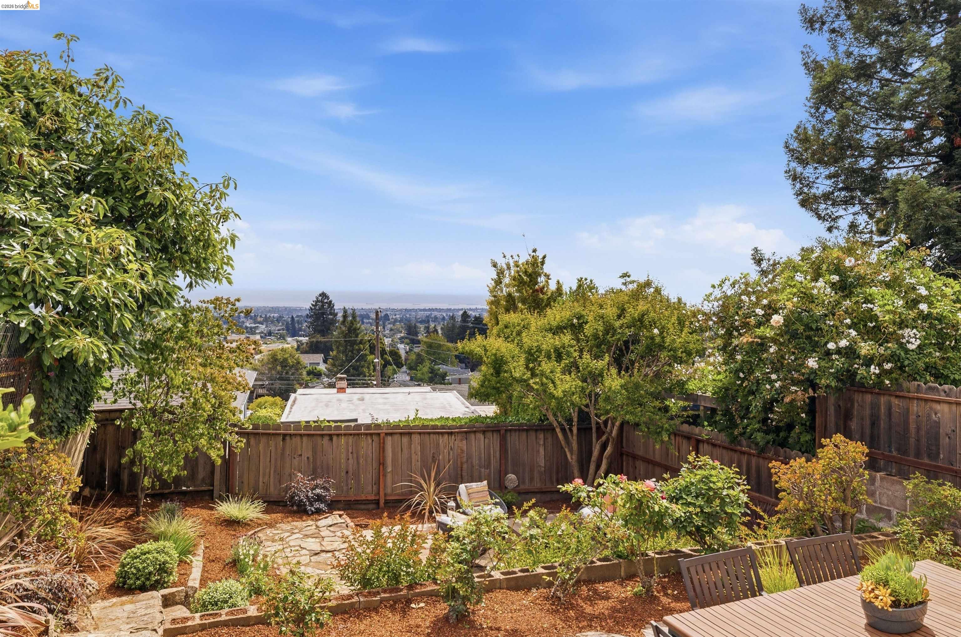 3631 Victor Ave