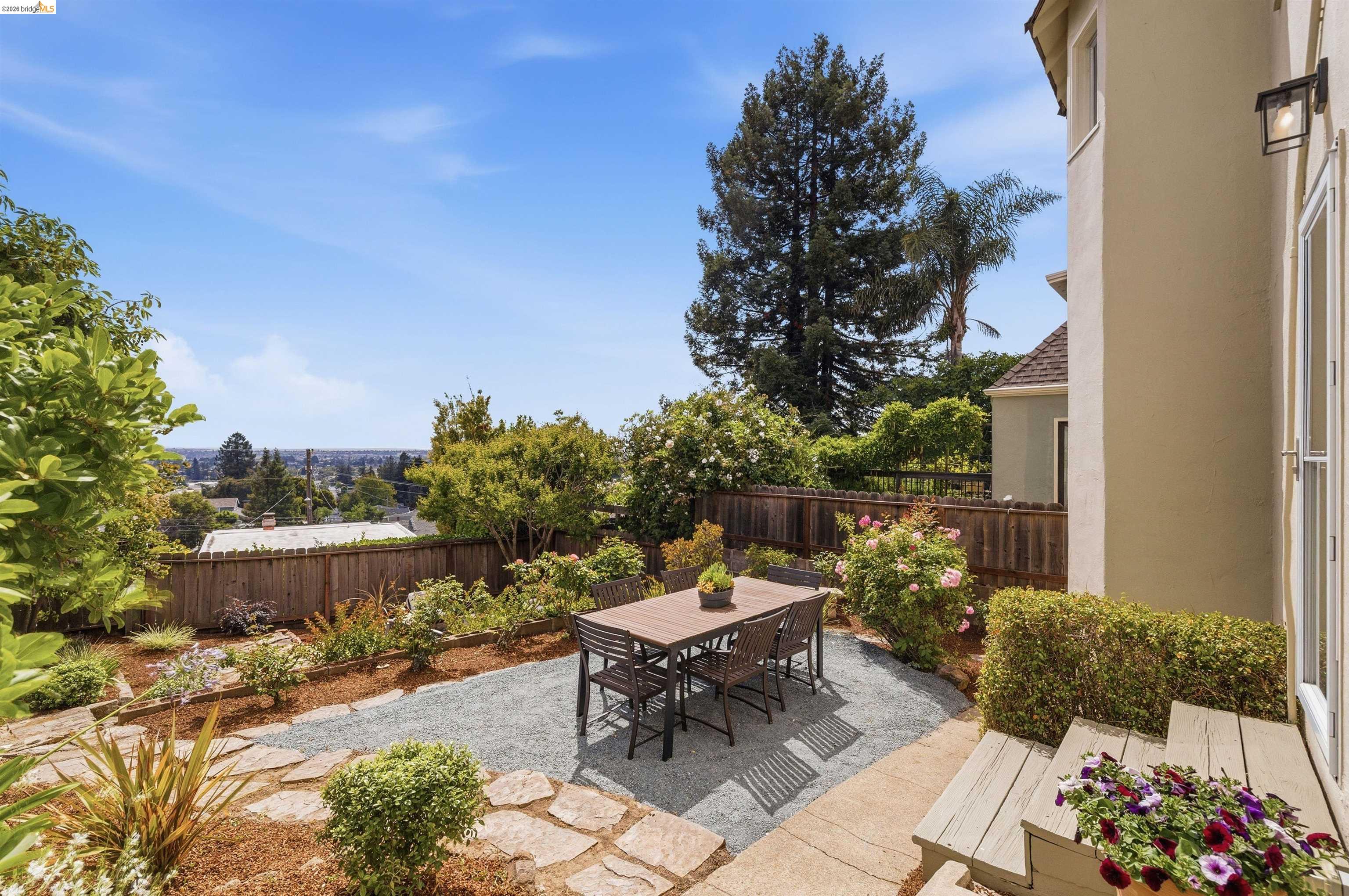 3631 Victor Ave