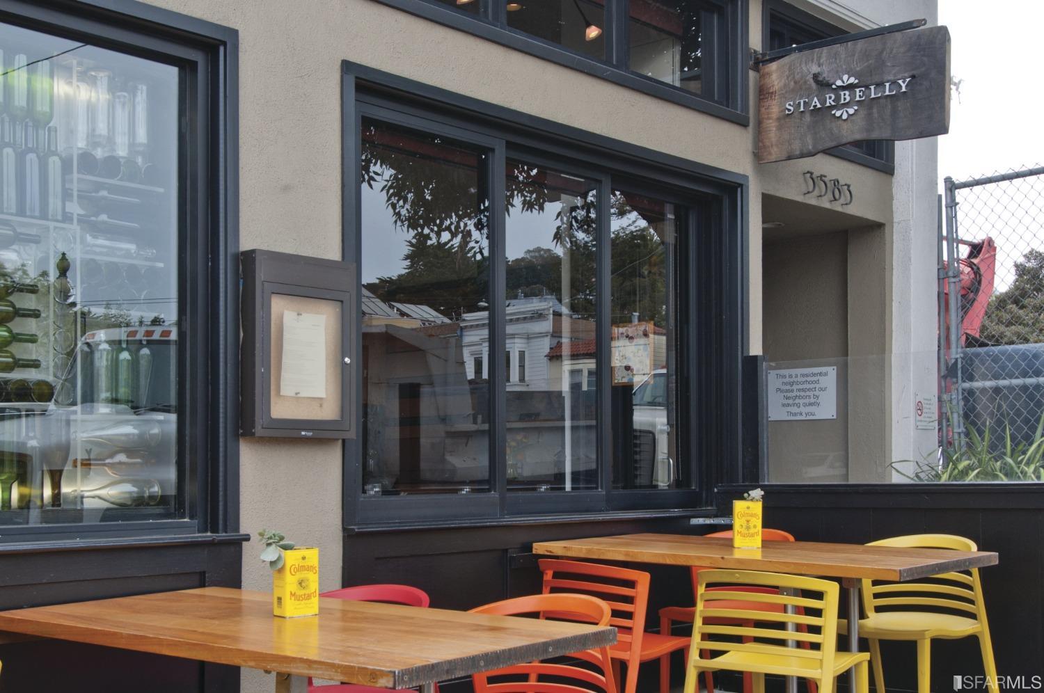 4096 17th Street Unit: 315