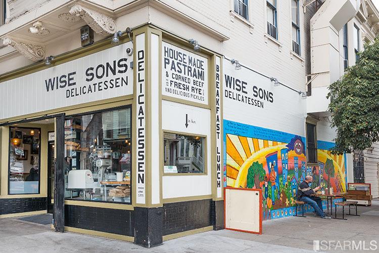 858 Capp Street Unit: 4