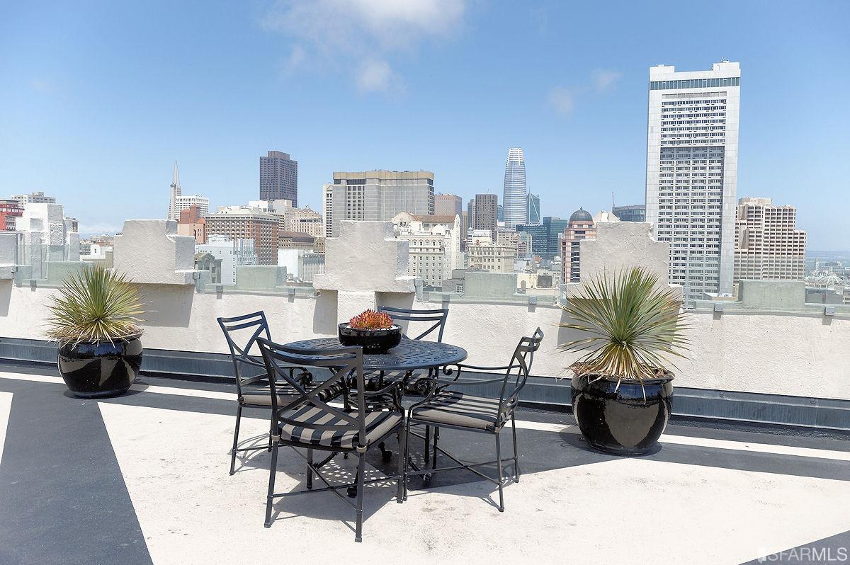 631 Ofarrell Street Unit: 712