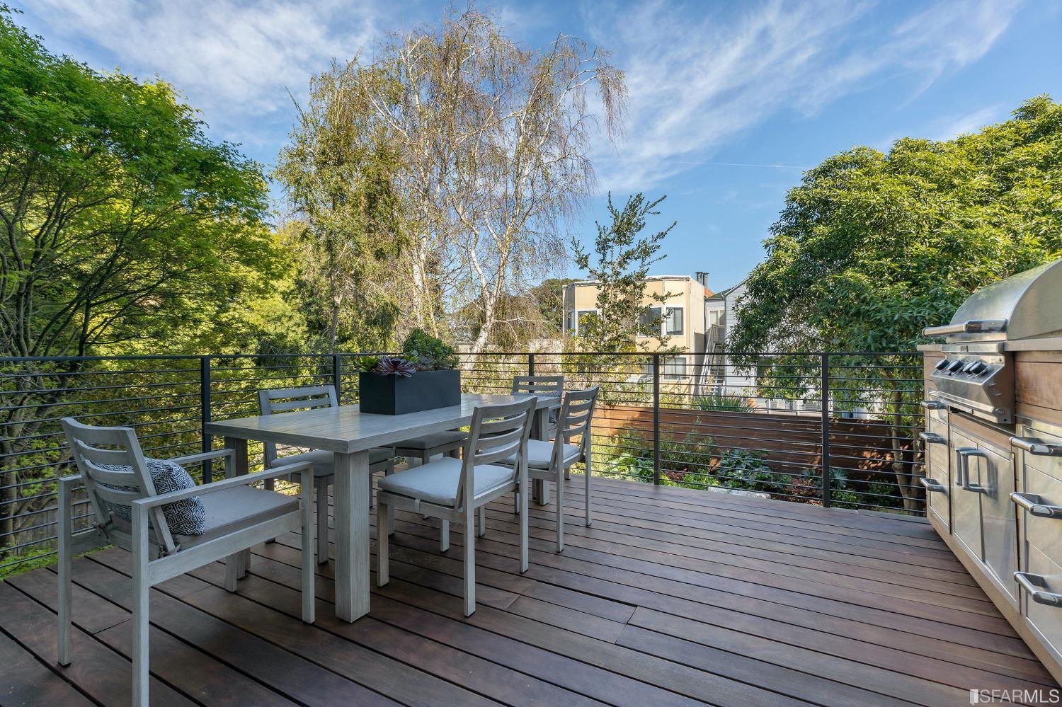 901 Wisconsin Street