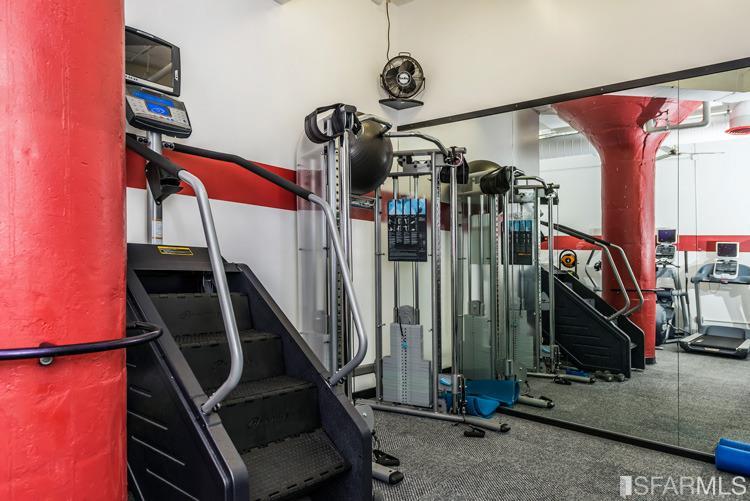 151 Alice B. Toklas Place Unit: 401