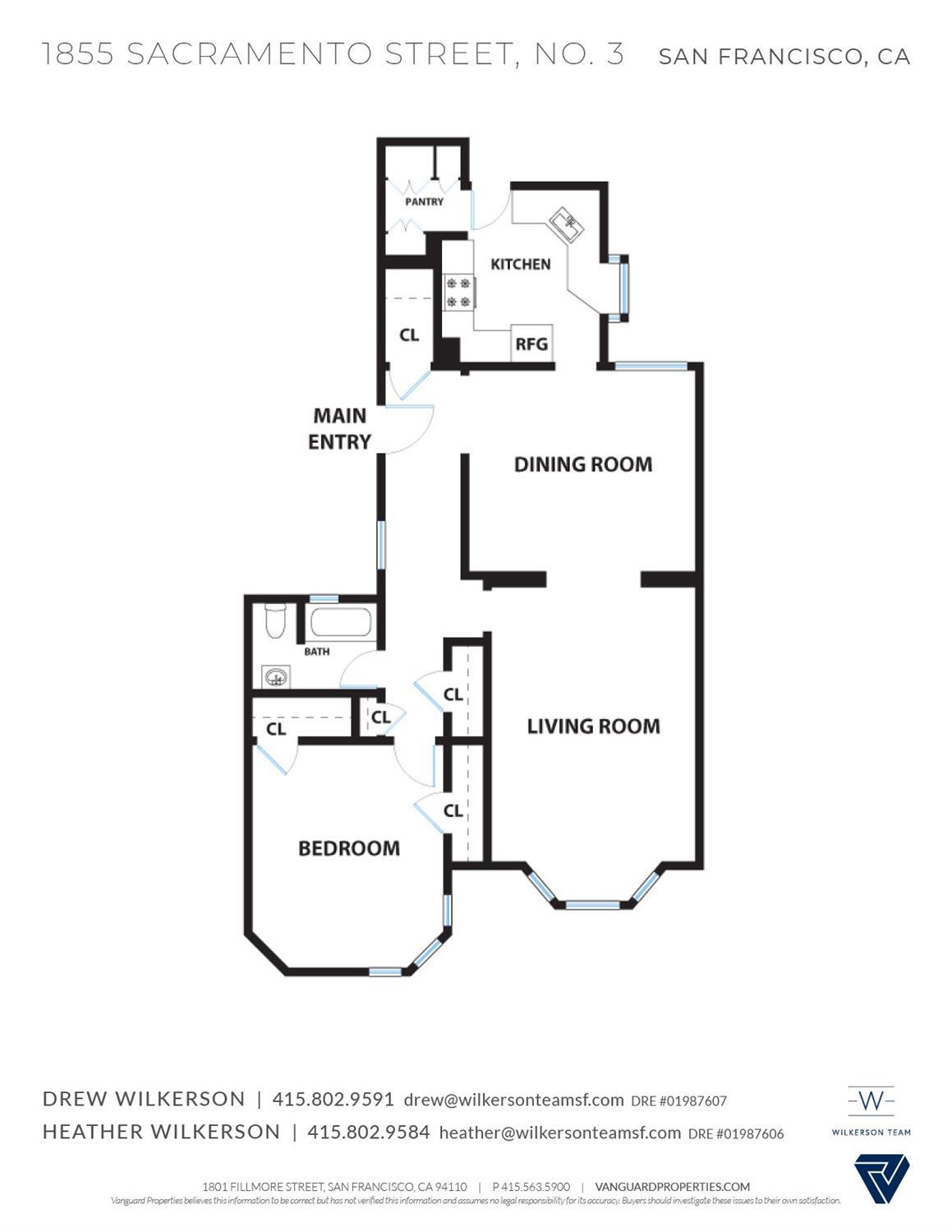 1855 Sacramento Street Unit: 3