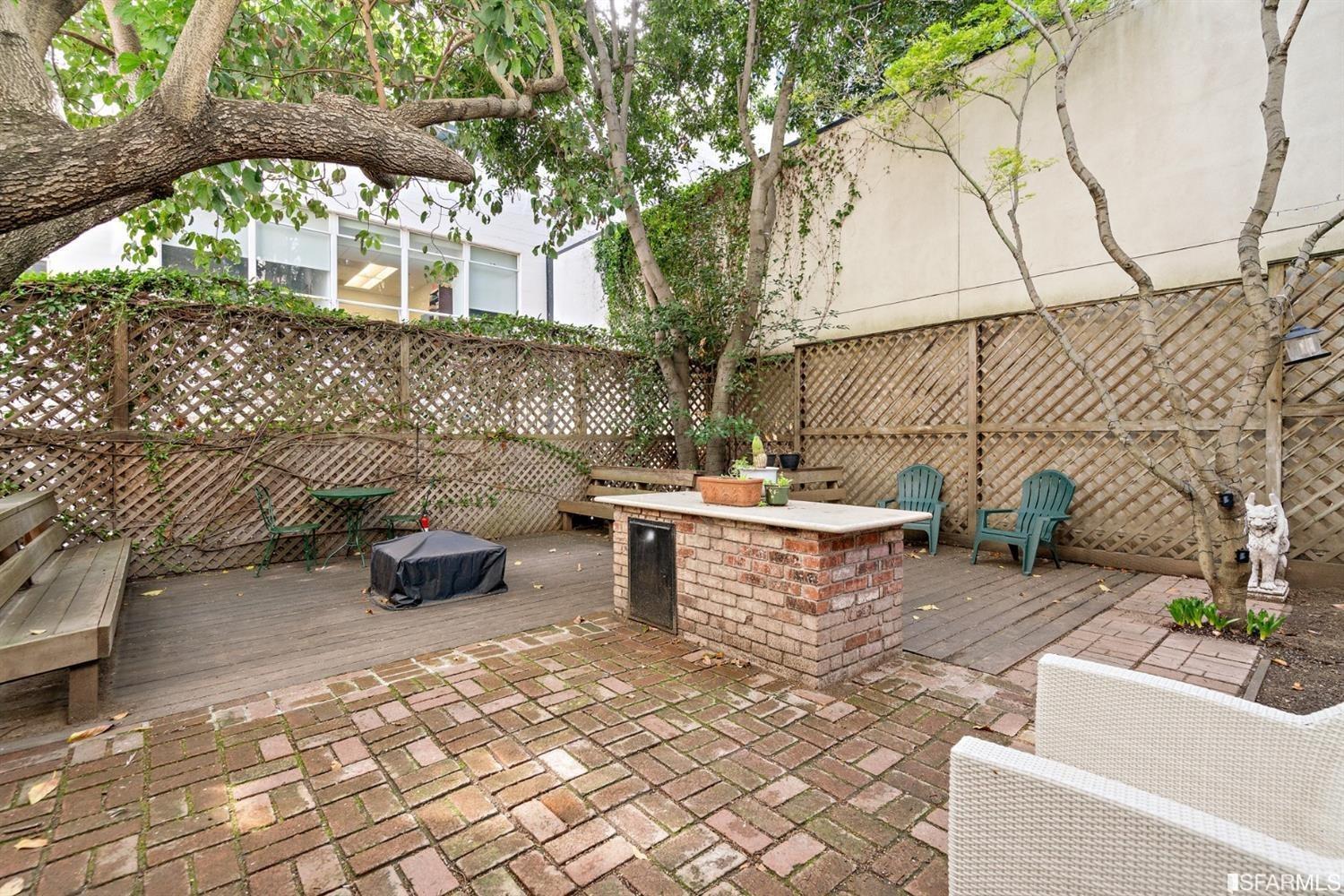 1855 Sacramento Street Unit: 3