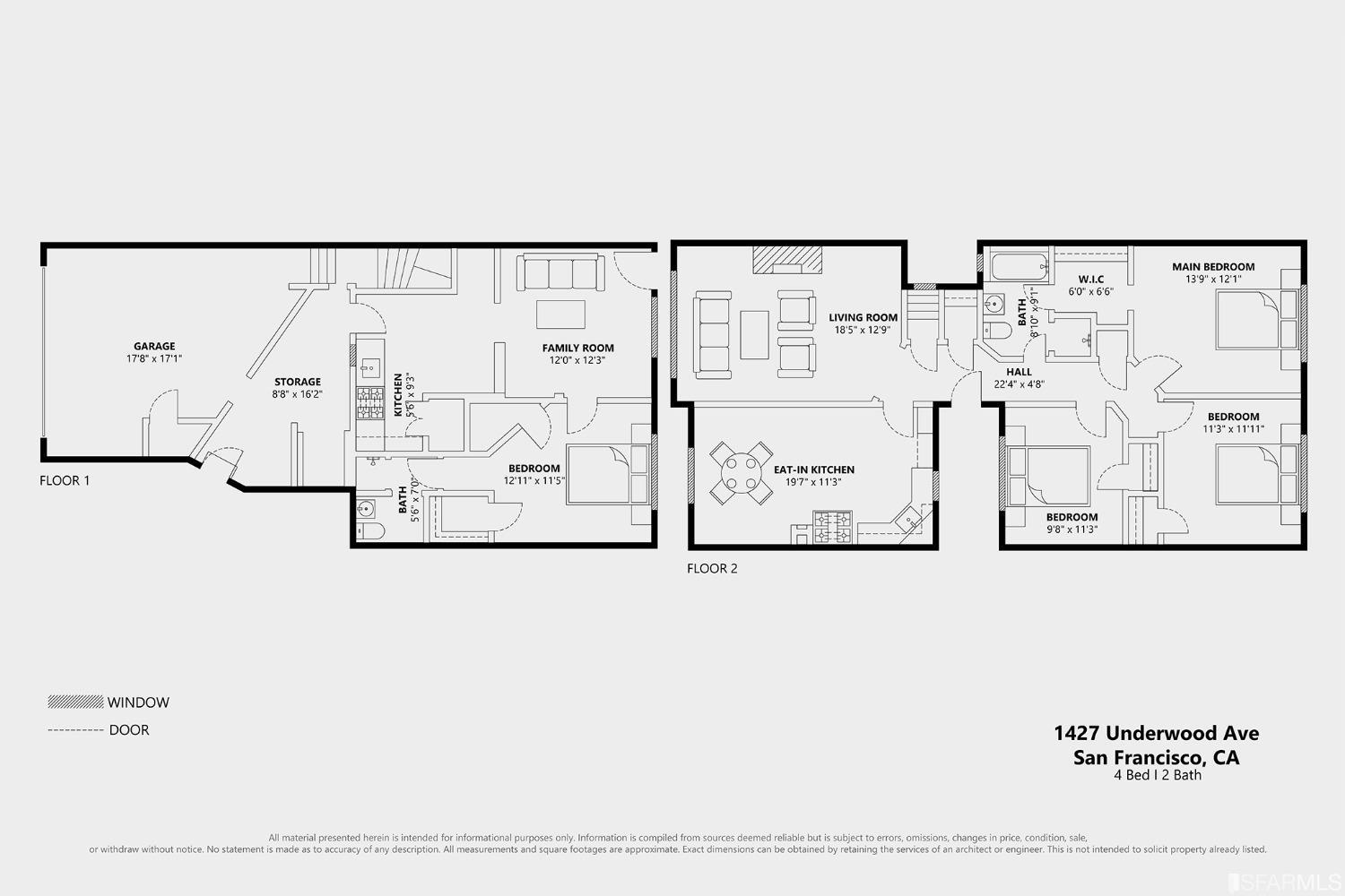 1427 Underwood Avenue
