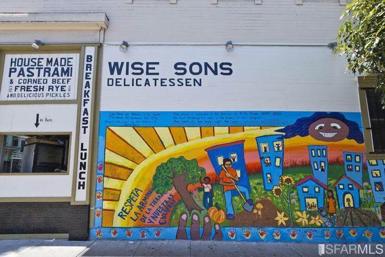 3135 24th Street Unit: 7