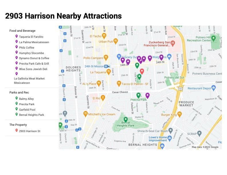 2903 Harrison Street