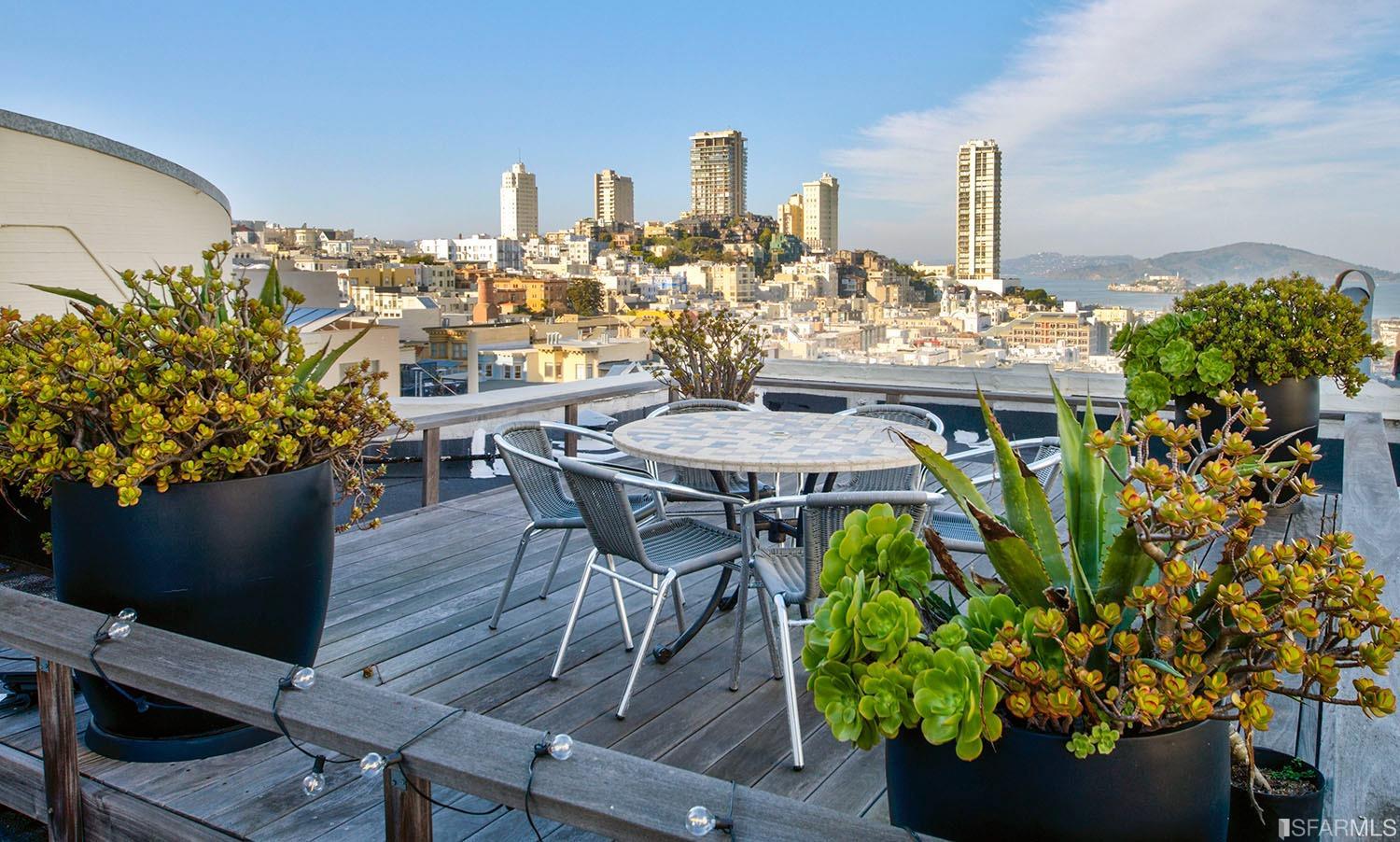 901 Powell Street Unit: 6