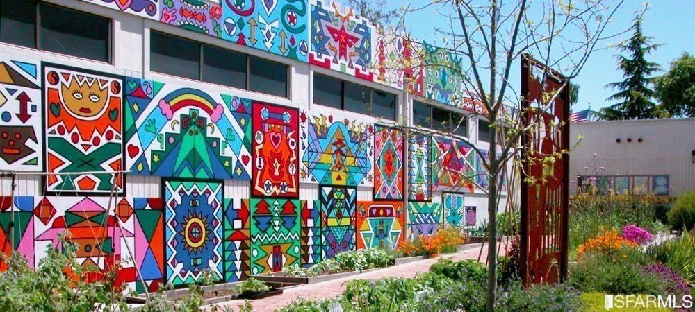 626 Alcatraz Avenue Unit: B