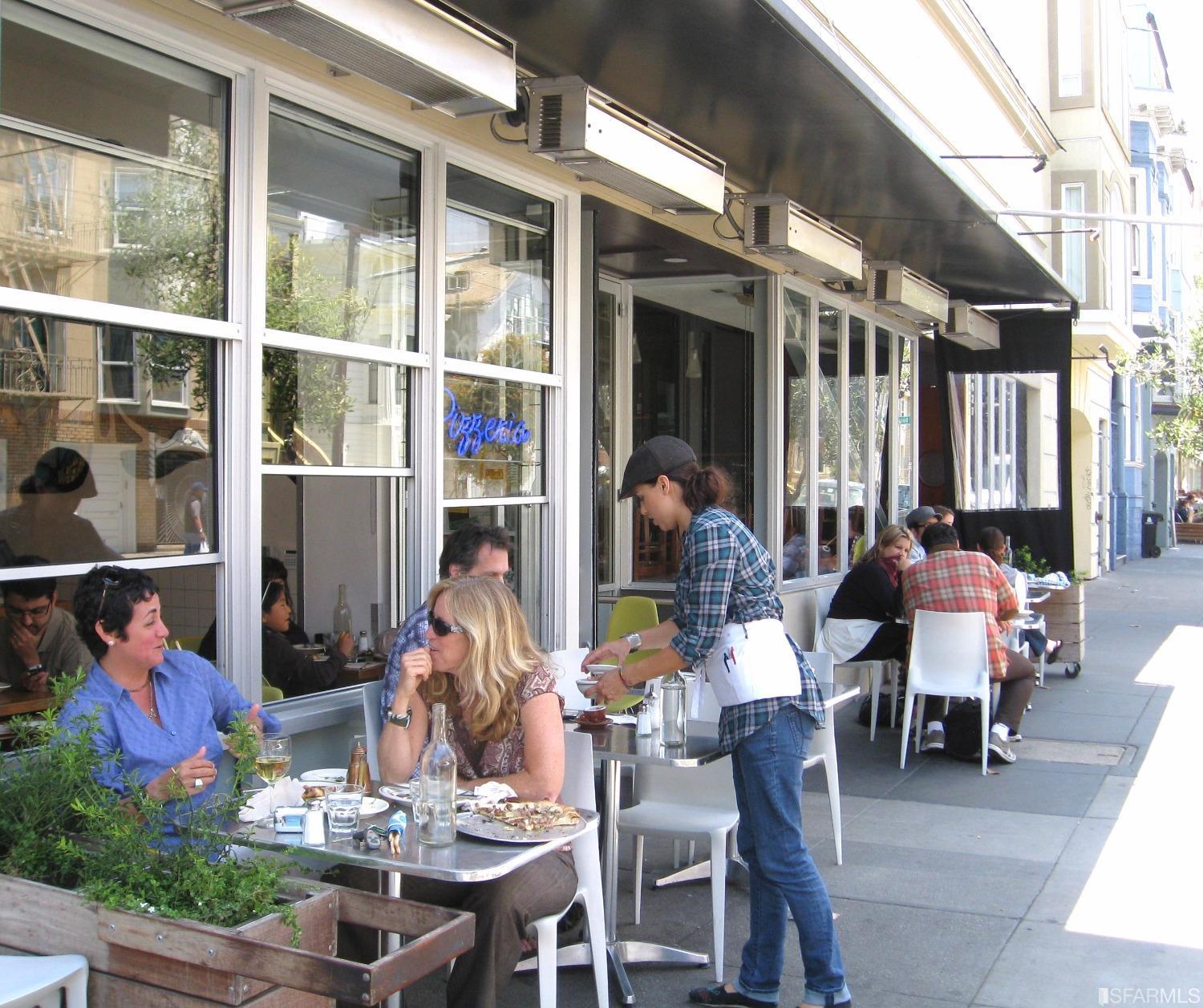 3620 19th Street Unit: 38