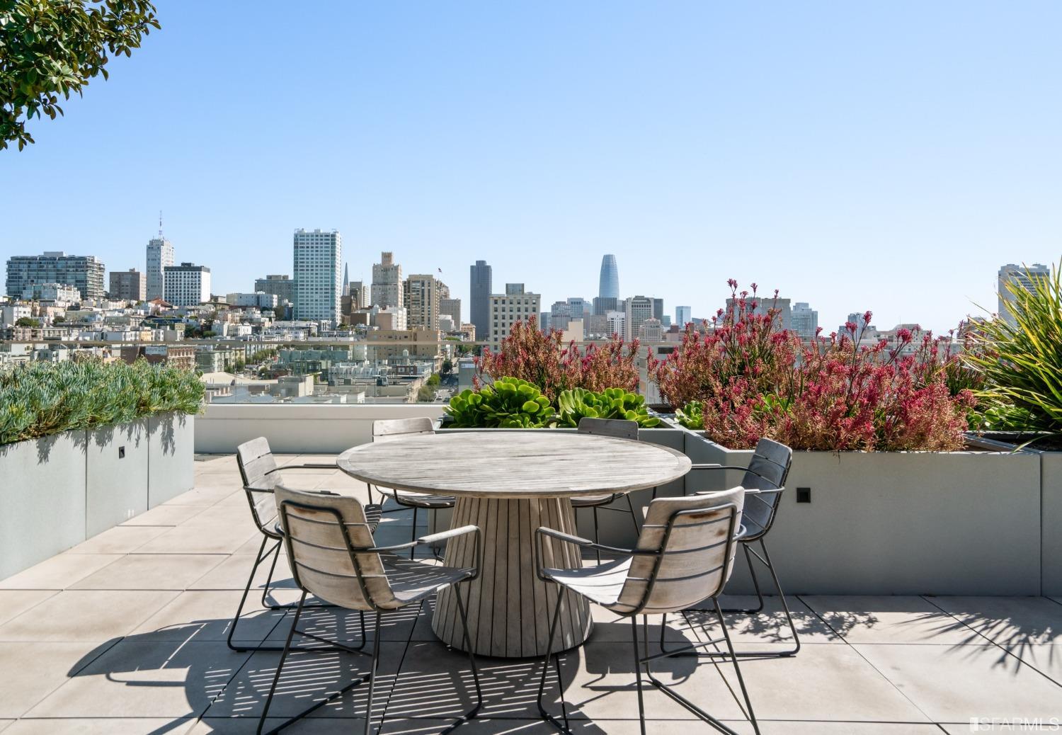 1545 Pine Street Unit: 611