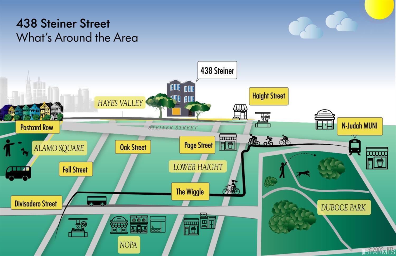 438 Steiner Street