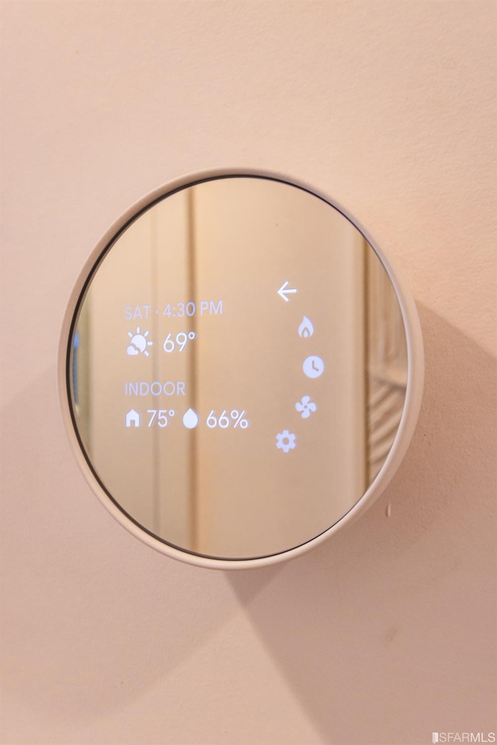 3057 Market Street Unit: 3057