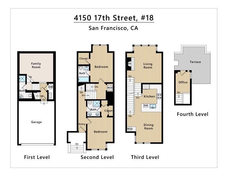 4150 17th Street Unit: 18
