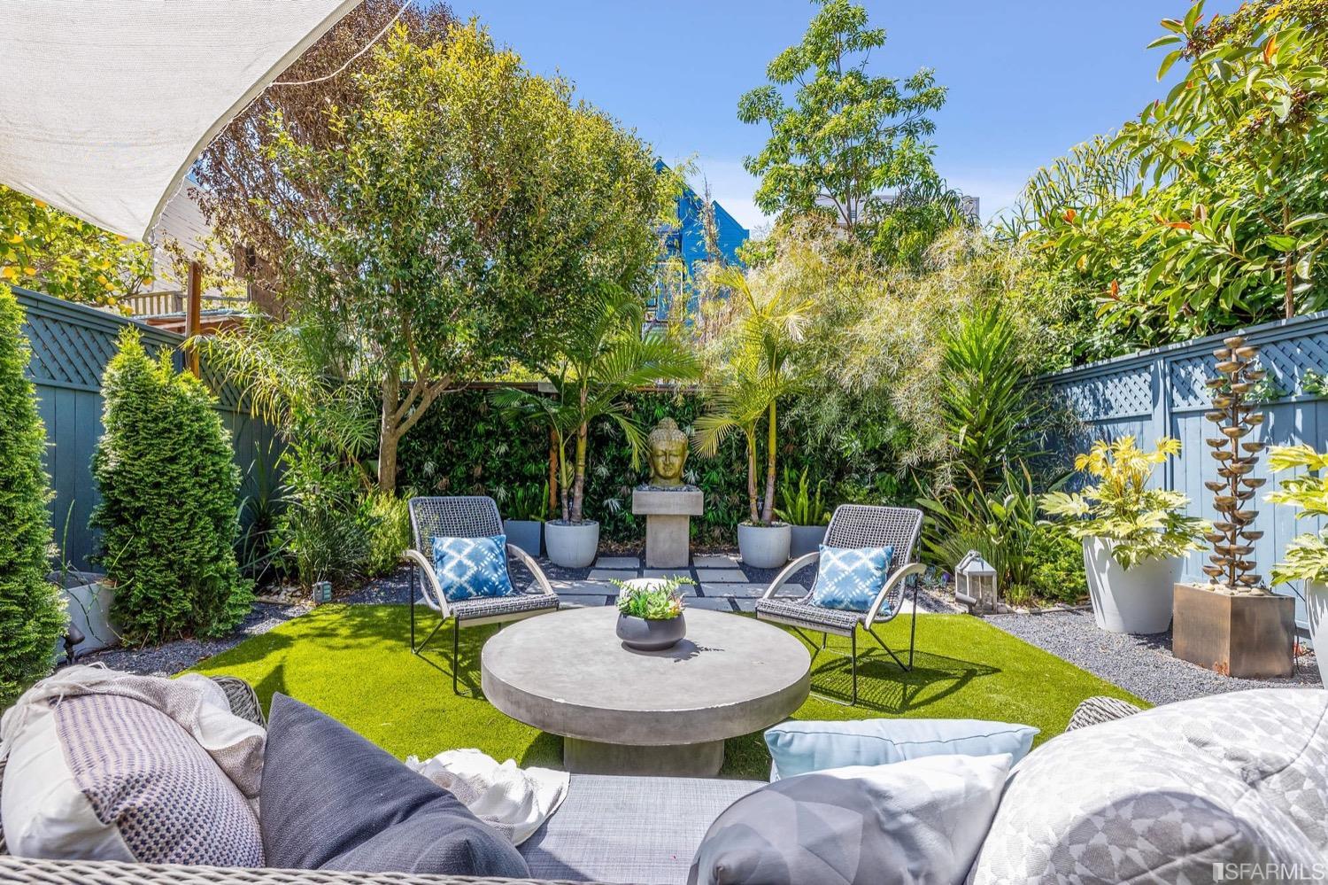 748 Treat Avenue Unit: 2