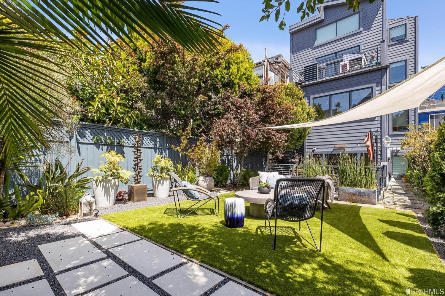 748 Treat Avenue Unit: 2