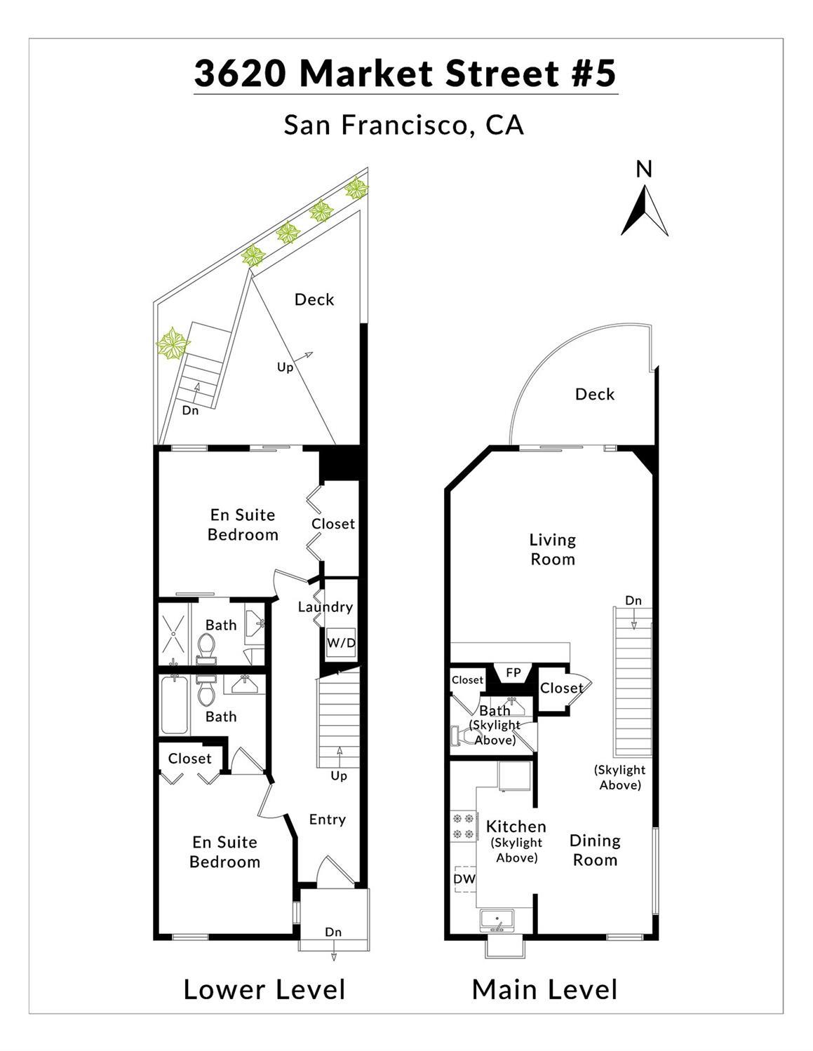 3620 Market Street Unit: 5