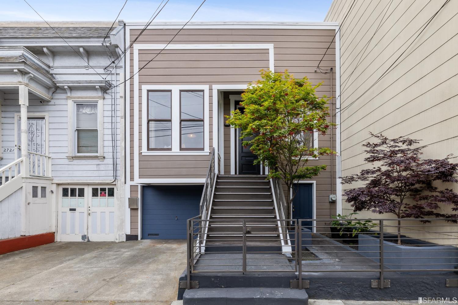 2725 23rd Street