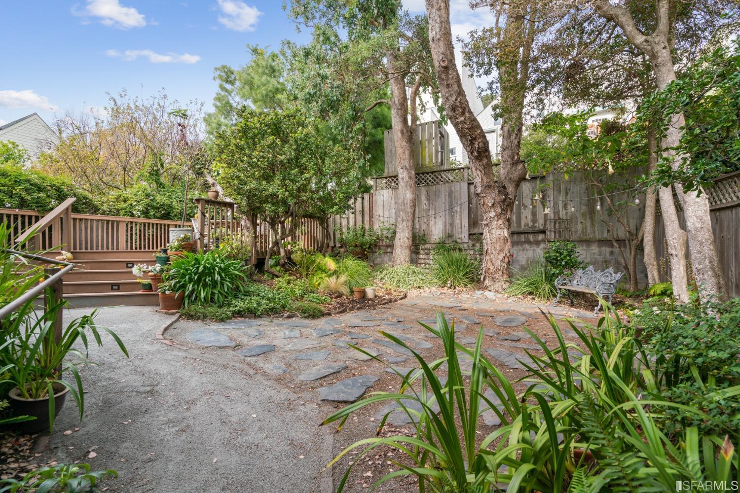 664 Elizabeth Street