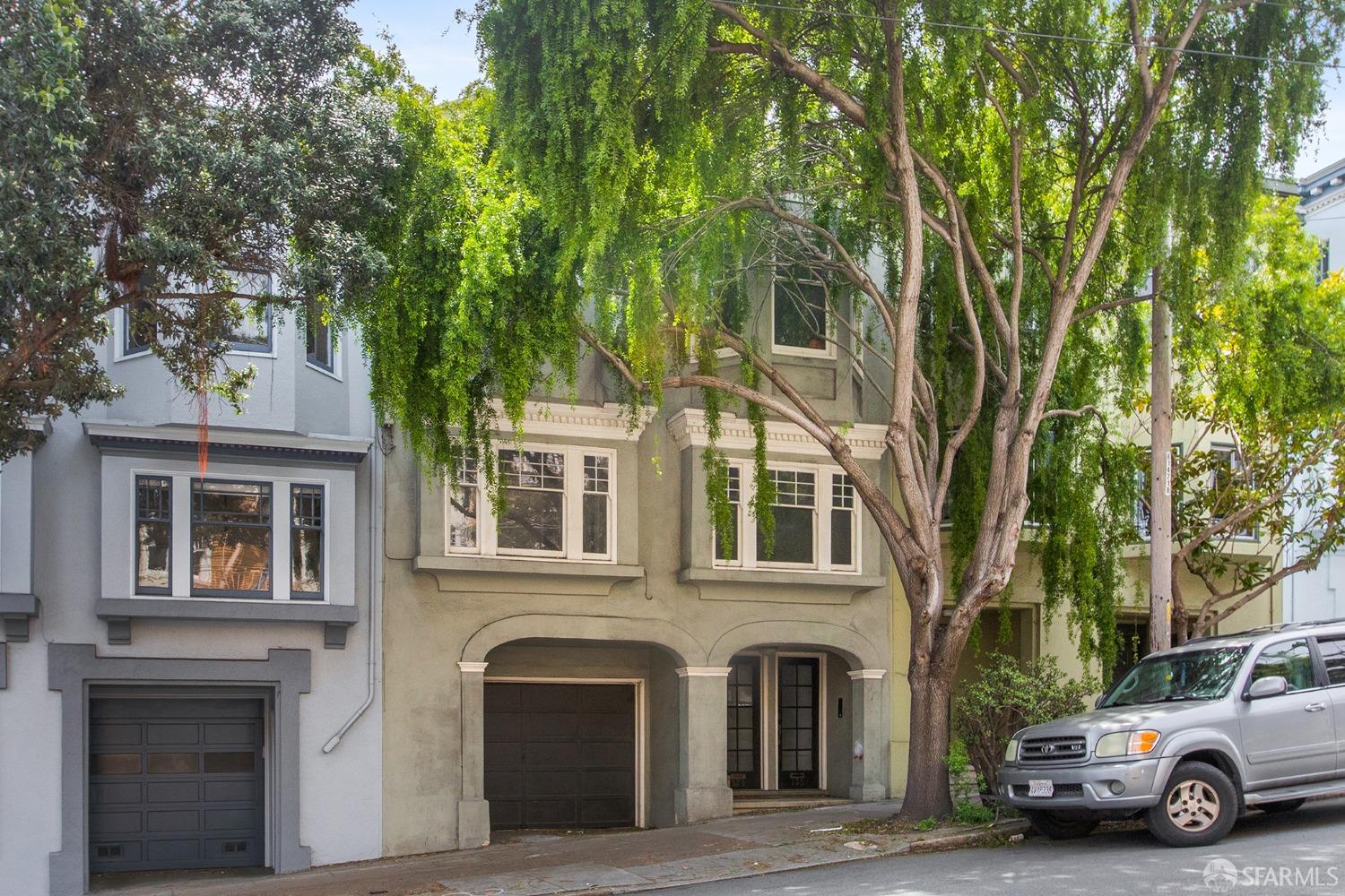 123 Parnassus Avenue