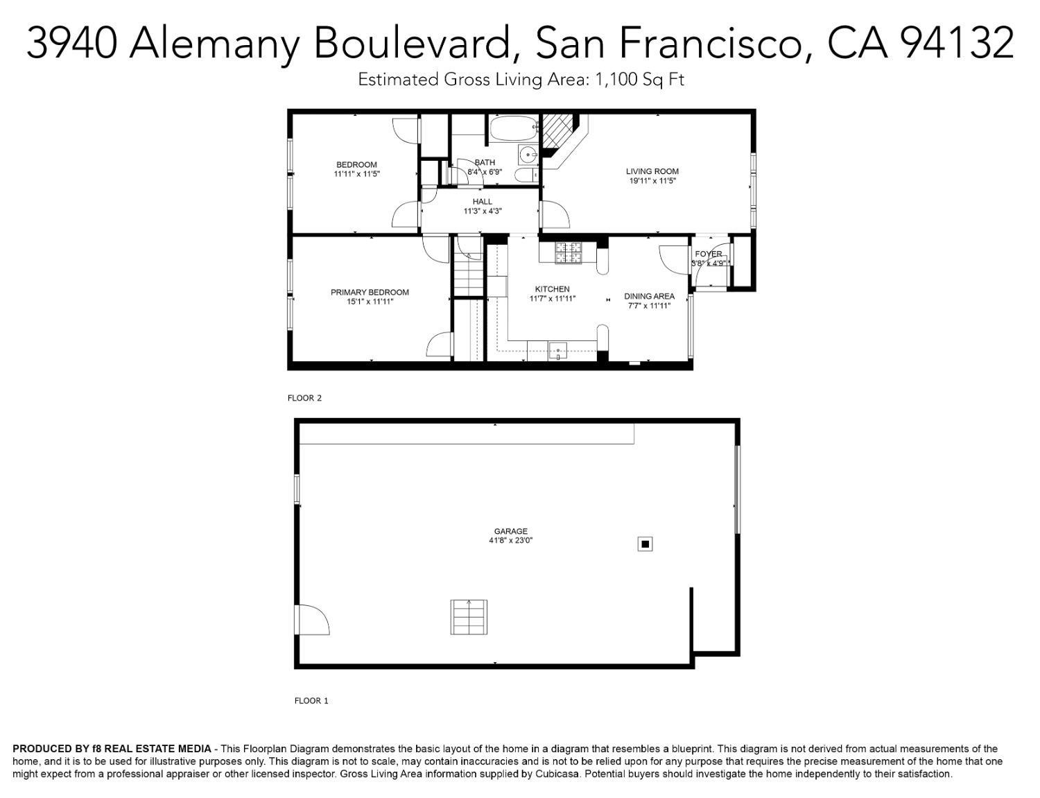 3940 Alemany Boulevard
