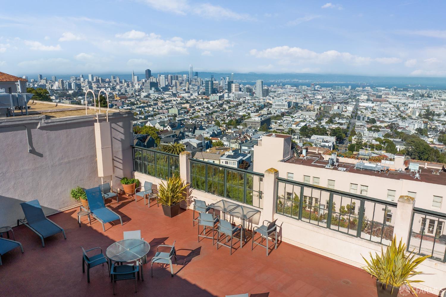 355 E Buena Vista Avenue Unit: 307W