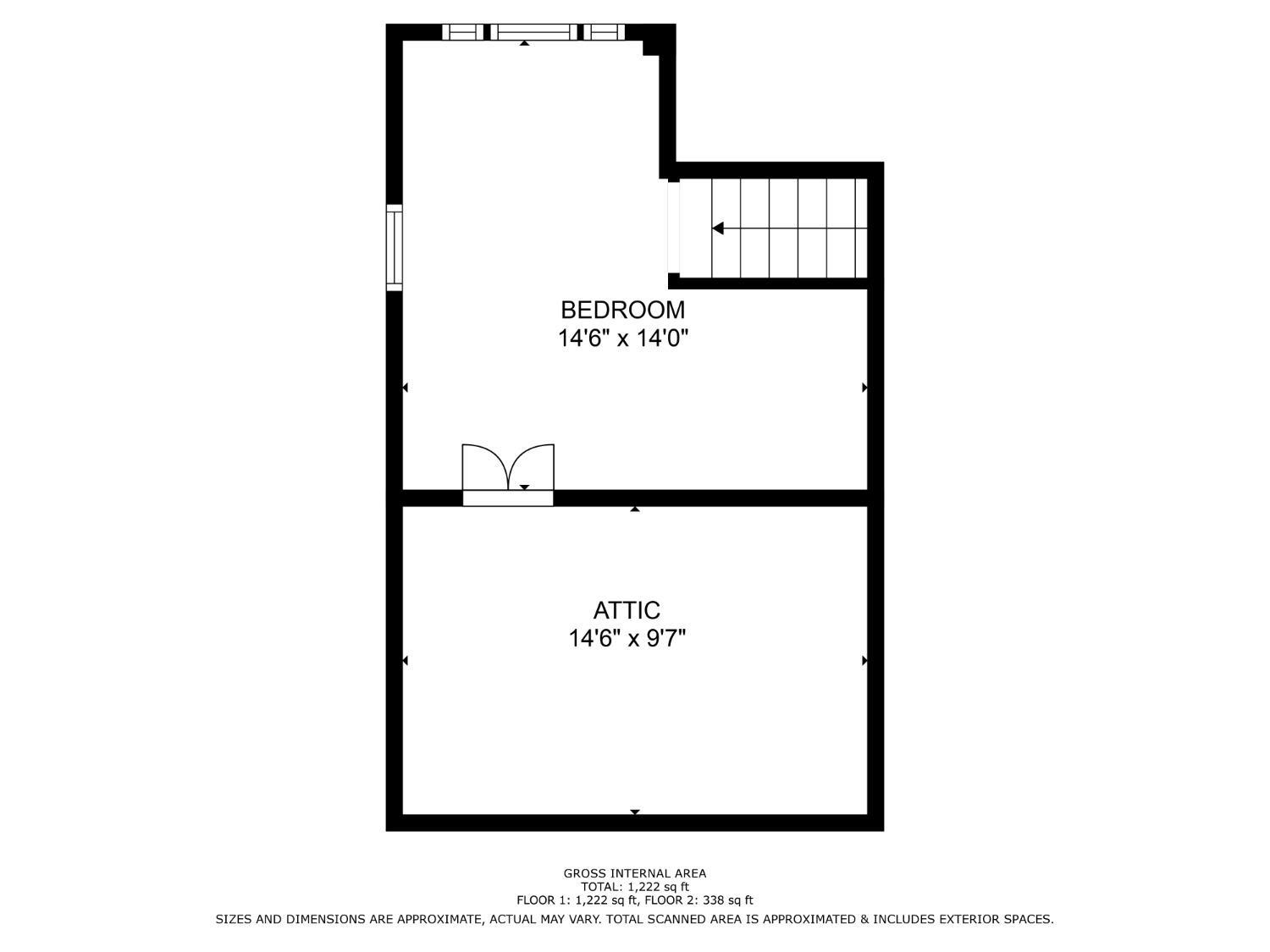 2842 Fernwood Street