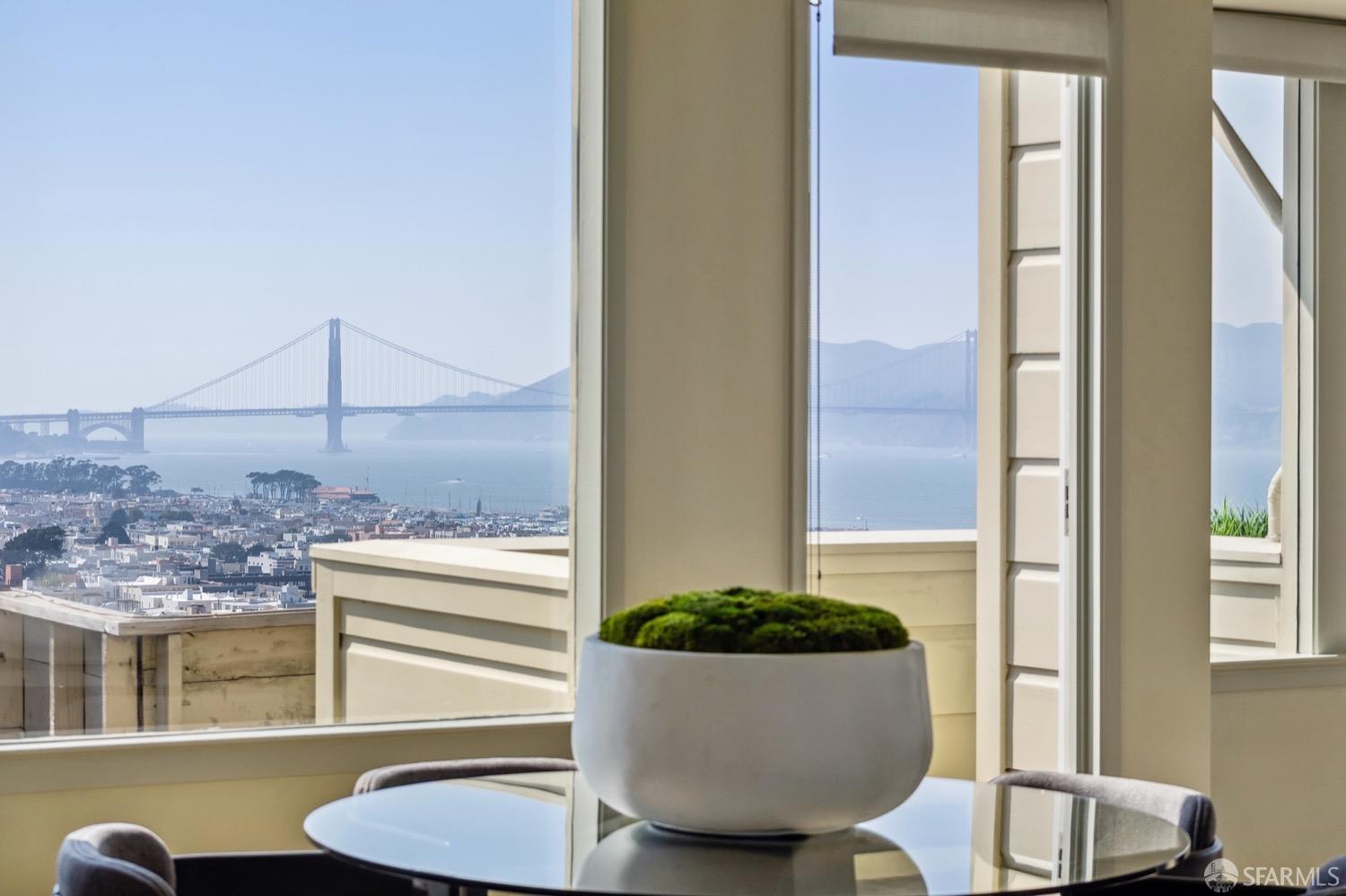 1234 Lombard Street Unit: 4