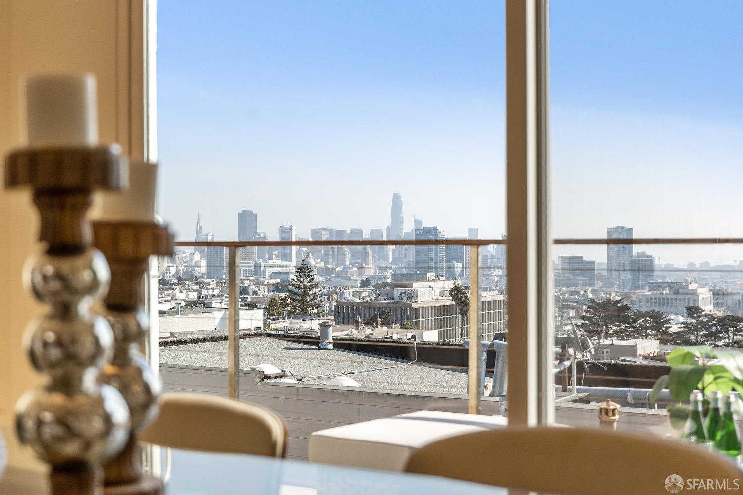 111 Buena Vista Terrace