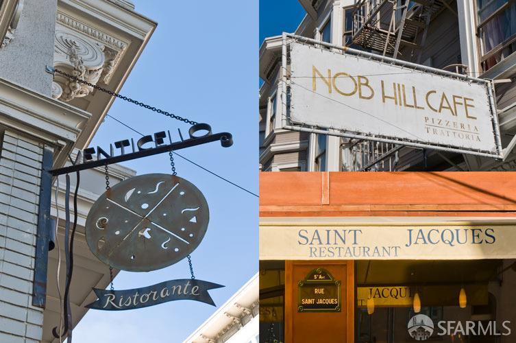 1100 Leavenworth Street Unit: 3