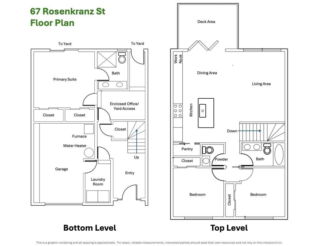 67 Rosenkranz Street