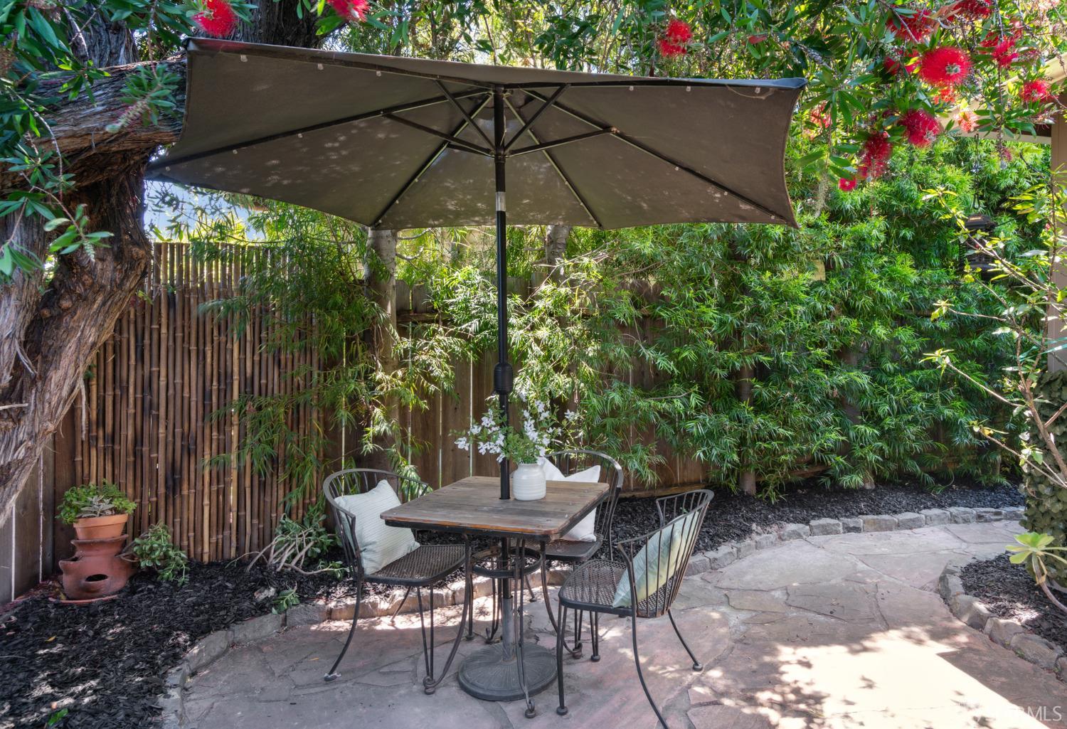 1401 Santa Lucia Avenue