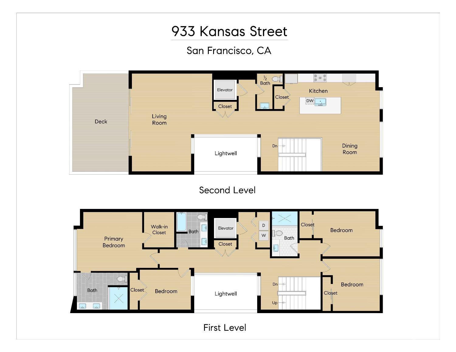 933 Kansas Street