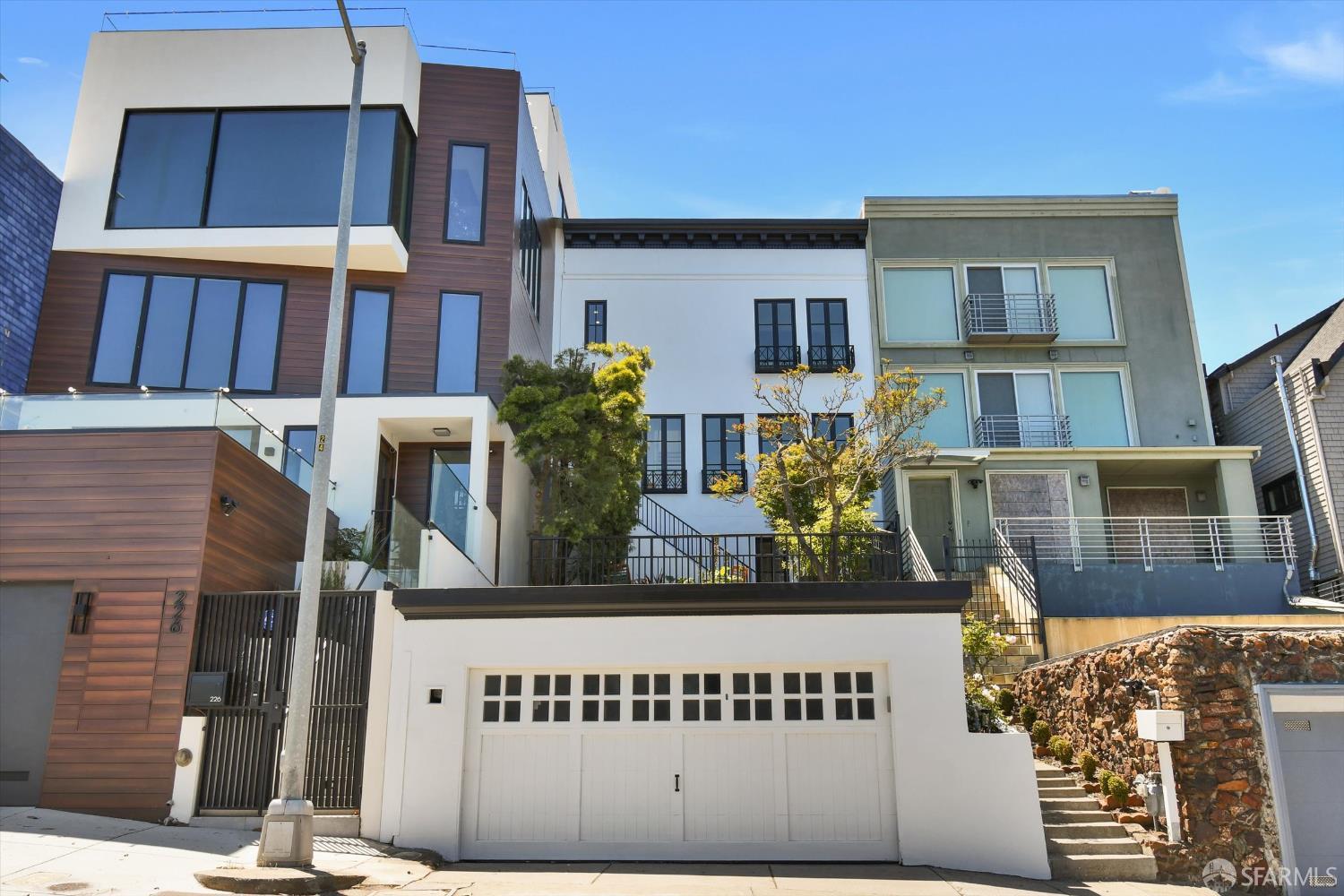 224 Twin Peaks Boulevard