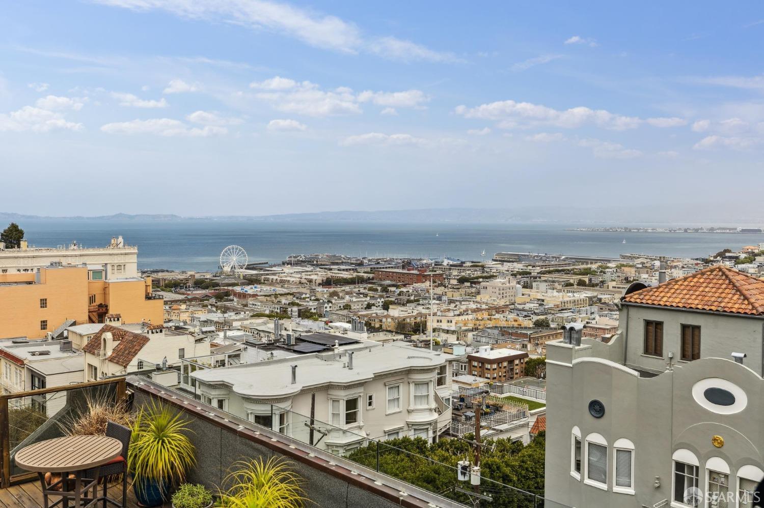 2033 Leavenworth Street # D