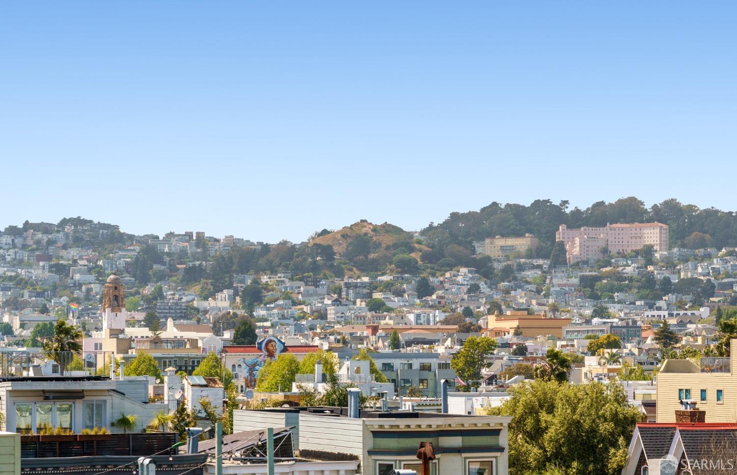 3310 19th Street # 303