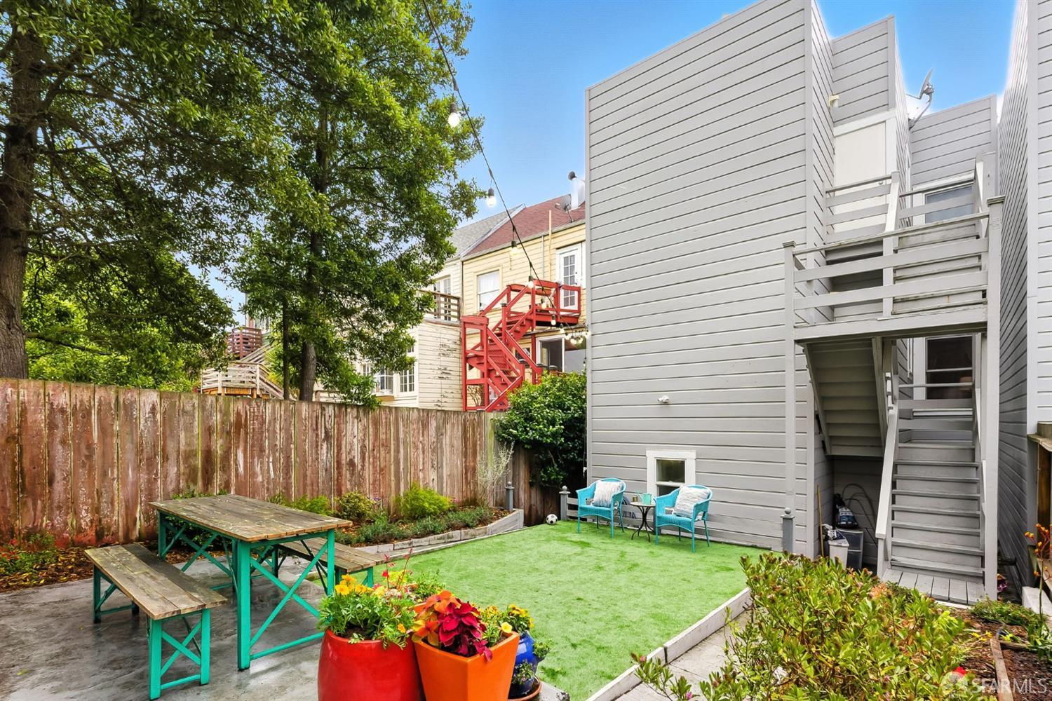 710 Arguello Boulevard