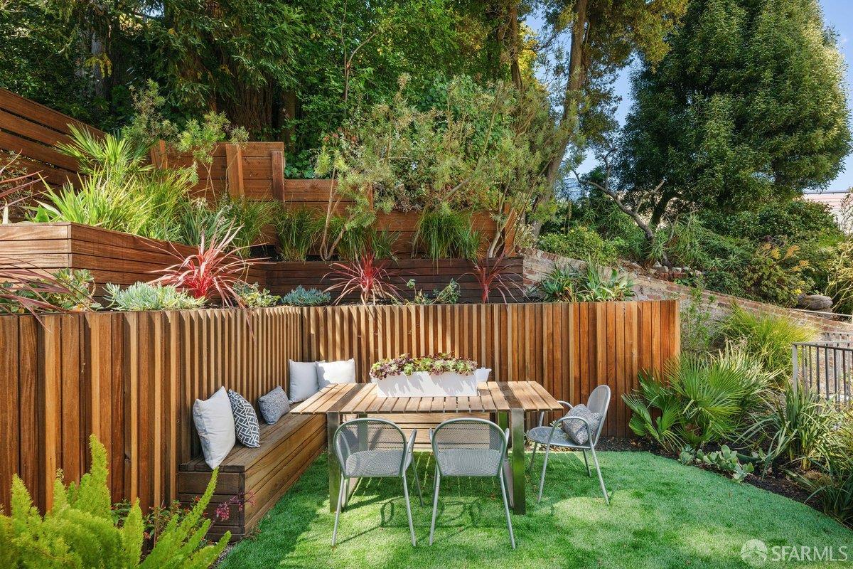 1187 Stanyan Street, San Francisco