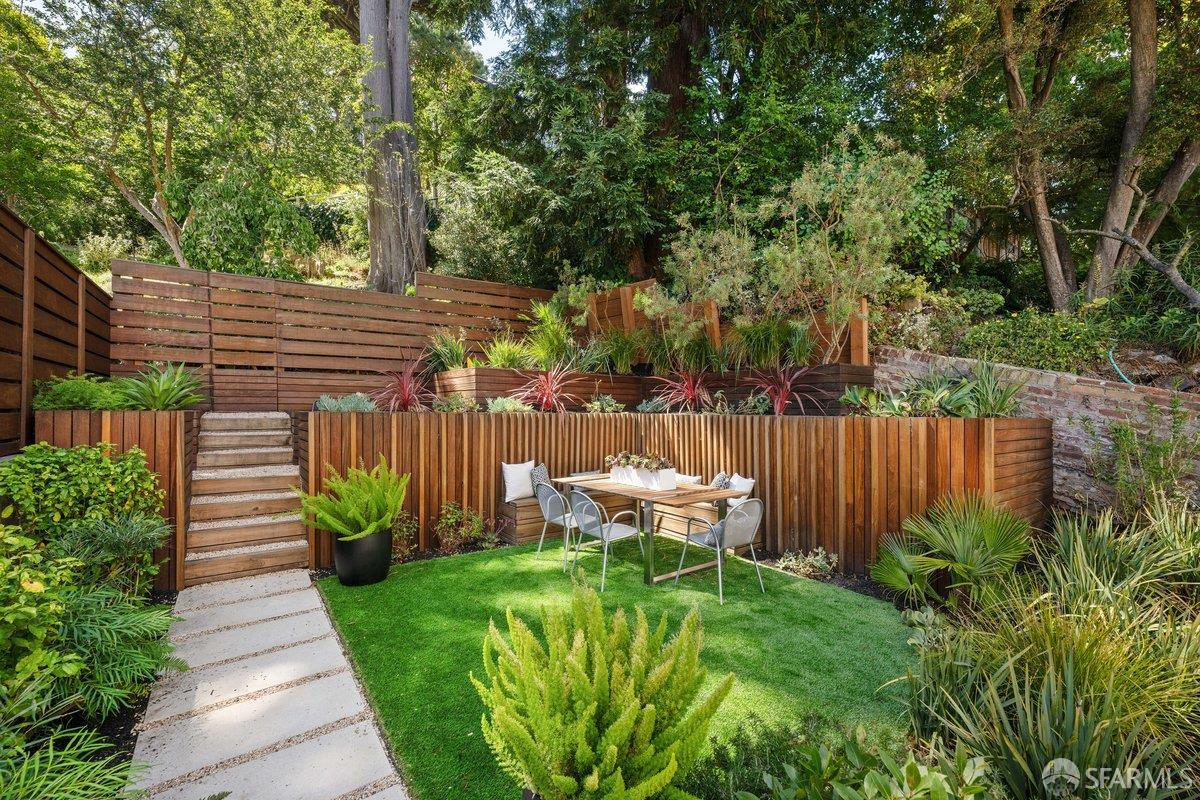 1187 Stanyan Street, San Francisco