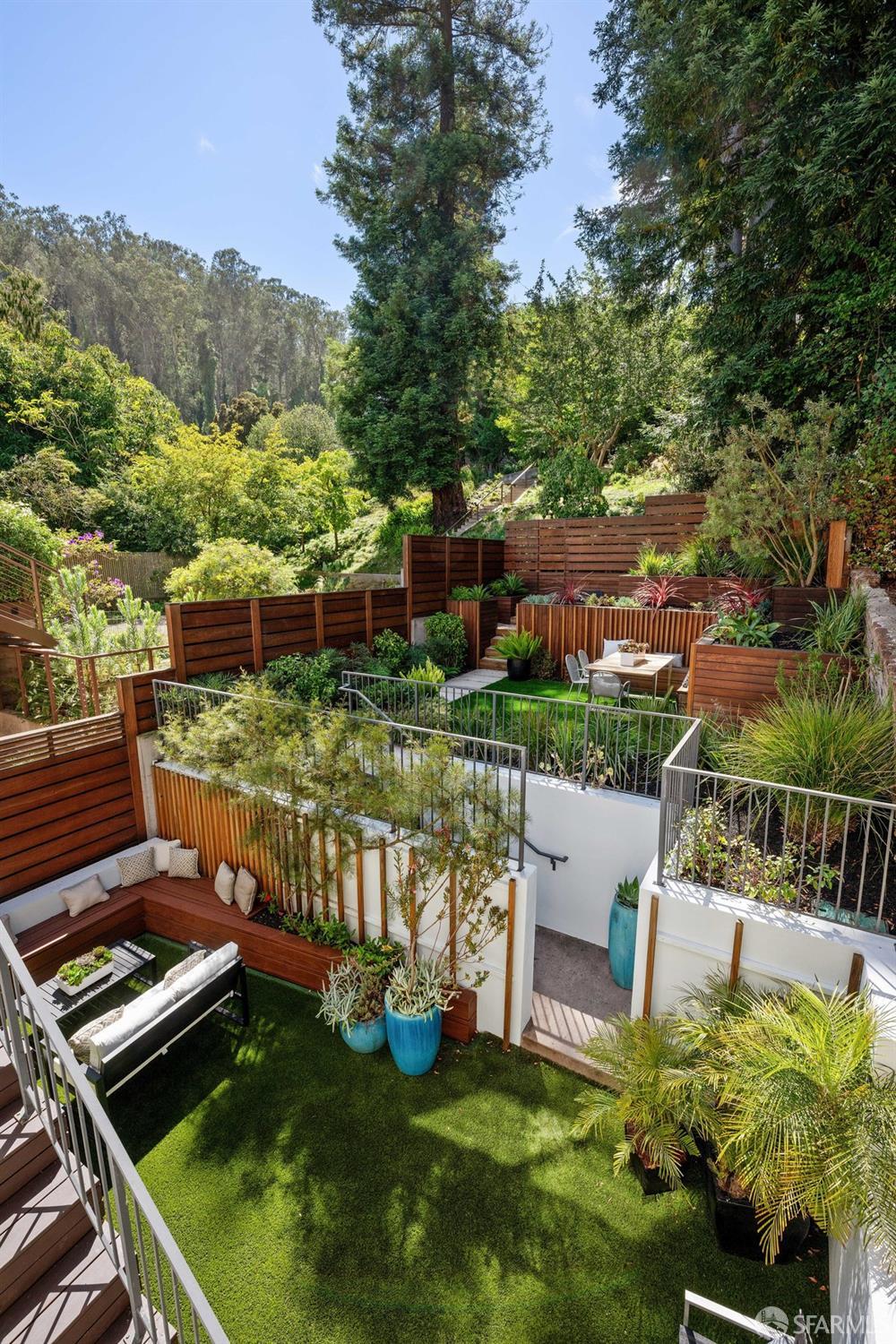 1187 Stanyan Street, San Francisco