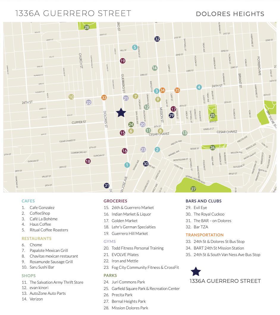 1336 Guerrero Street