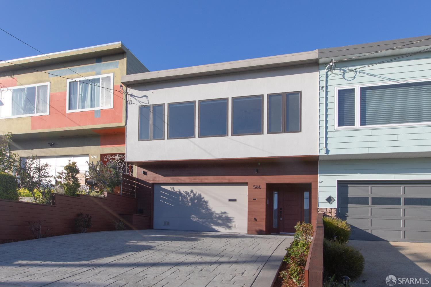 566 Mangels Avenue
