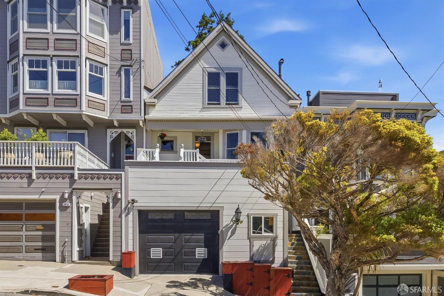 3666 22nd Street
