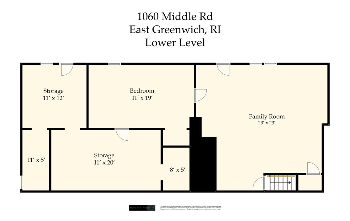 1060 Middle Road
